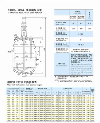 化工成套设备-供应K50L高温瓷釉烧制搪玻璃反应罐-化工成套设备尽在阿里巴巴-淄